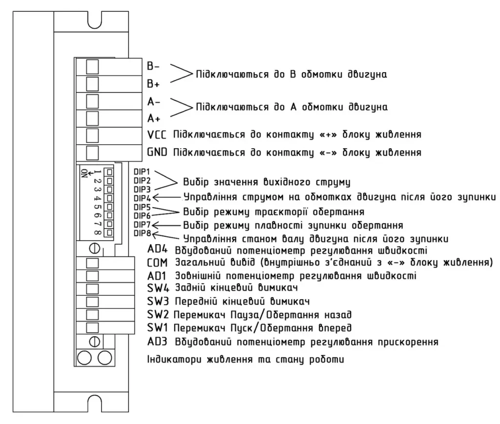 Драйвер управління кроковим двигуном 3901299826 w640 h640 3901299826